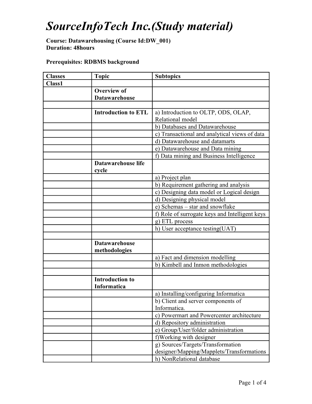 Course: Advancedjava(Course Id:JAVA 002)