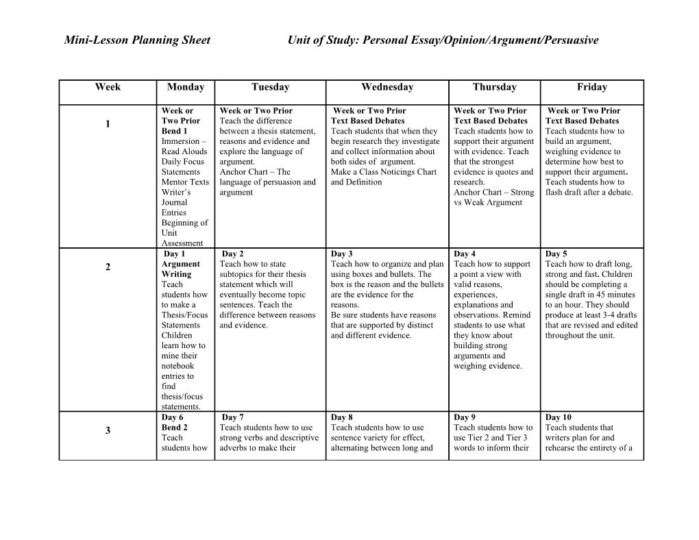 Mini-Lesson Planning Sheet Unit of Study: Personal Essay/Opinion/Argument/Persuasive