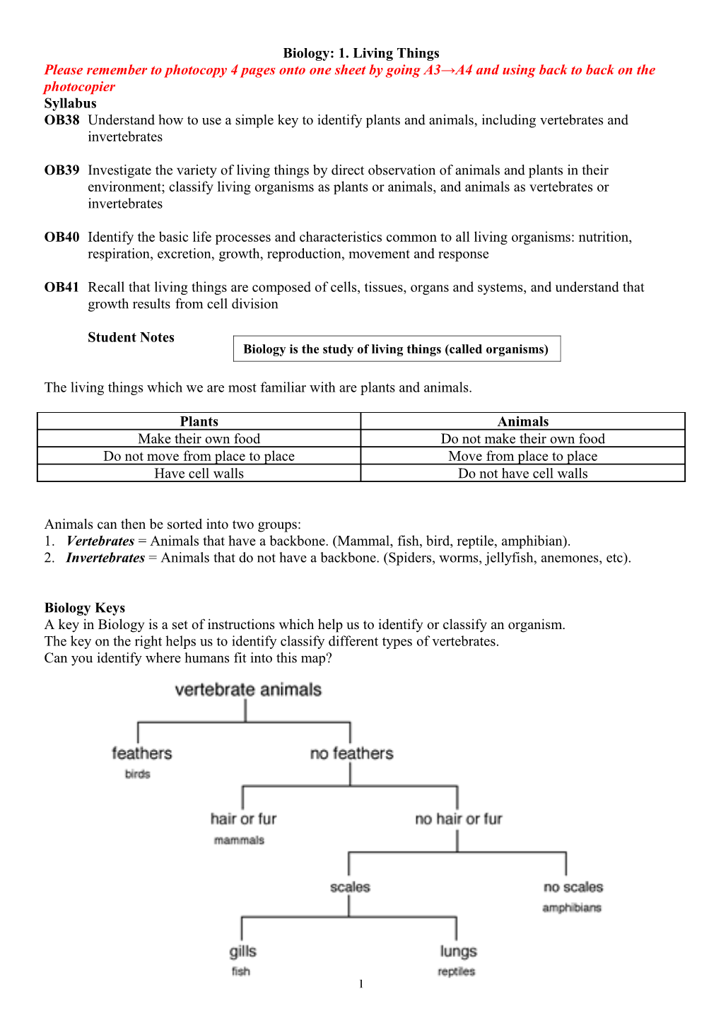 Biology: 1. Living Things