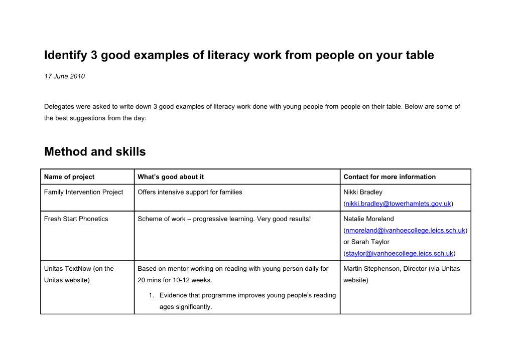 Identify 3 Good Examples of Literacy Work from People on Your Table