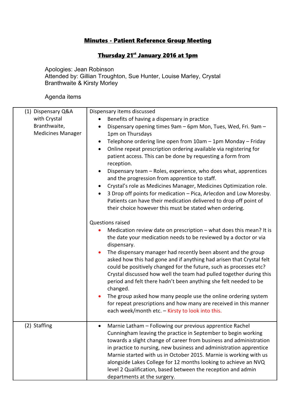 Agenda - Patient Reference Group Meeting