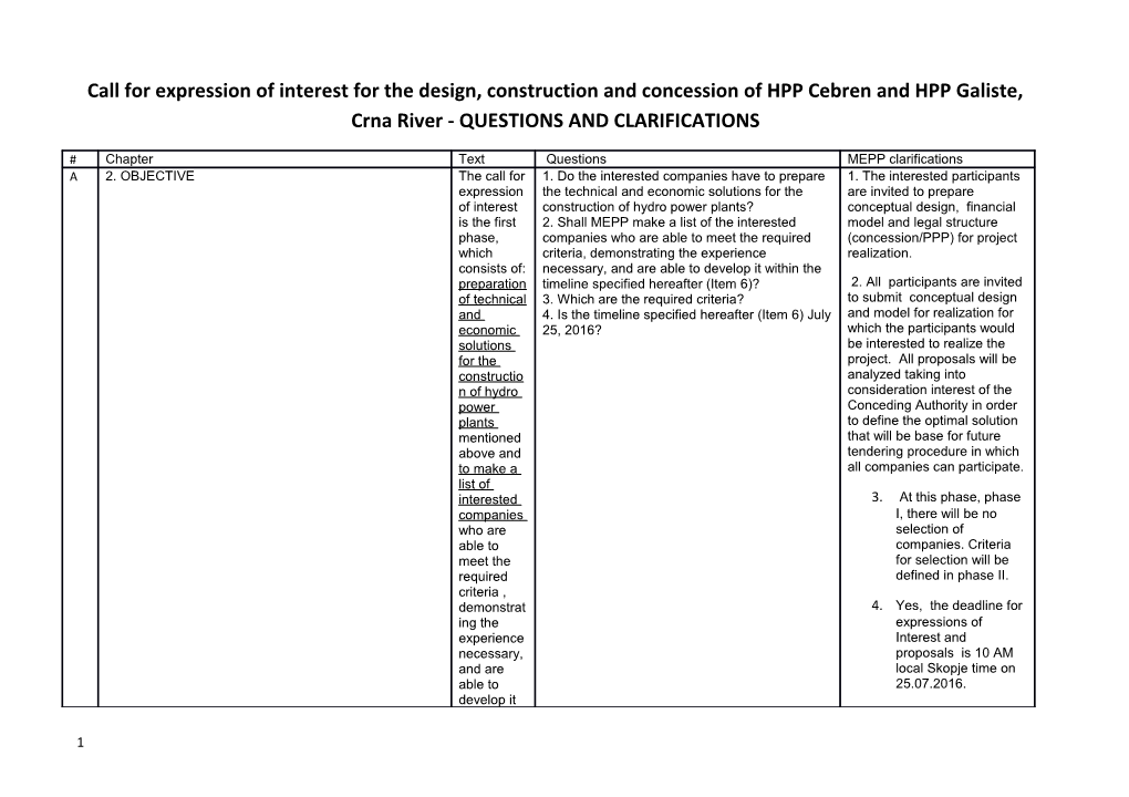 Call for Expression of Interest for the Design, Construction and Concession of HPP Cebren