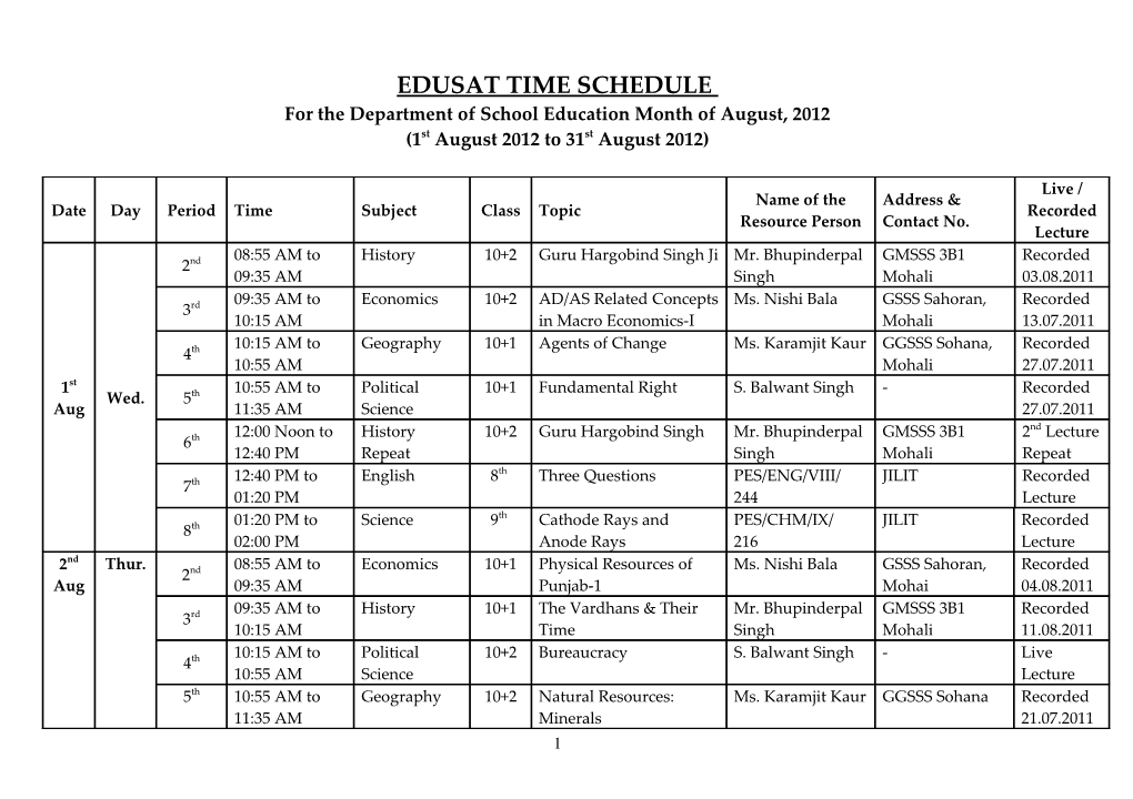 Edusat Time Schedule