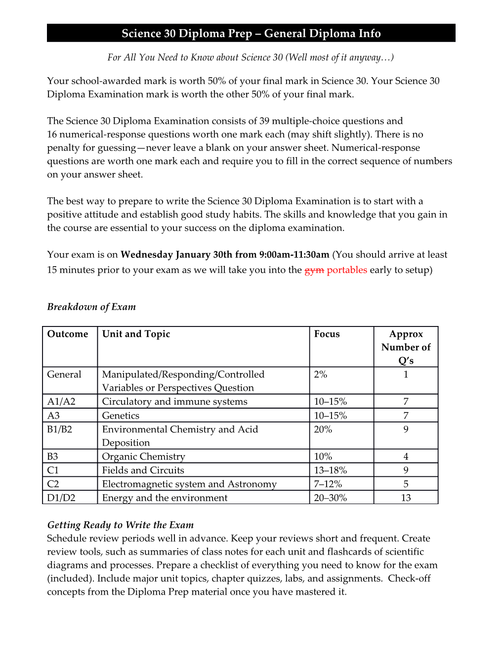 Science 30 Diploma Prep General Diploma Info