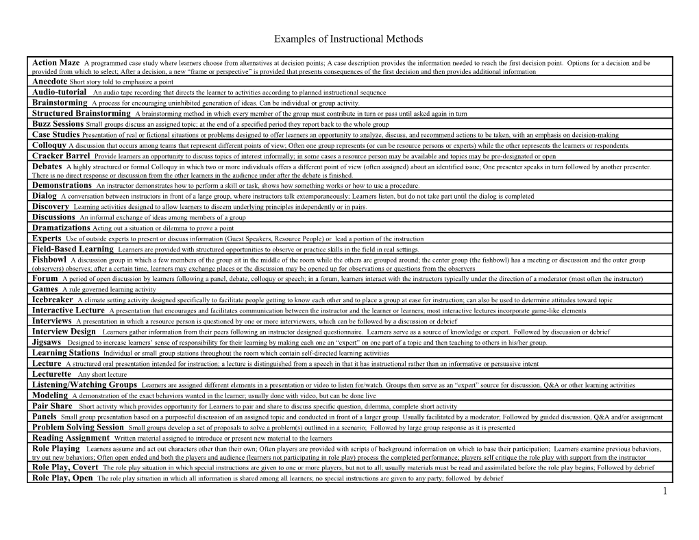 Instructional Activity Submission Form