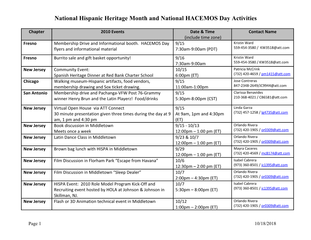 National Hispanic Heritage Month and National HACEMOS Day Activities