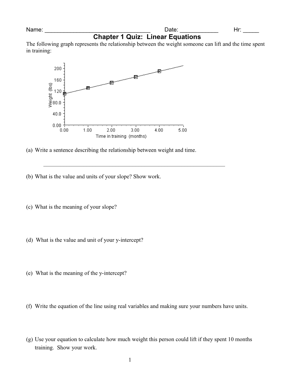 Chapter 1 Quiz: Linear Equations