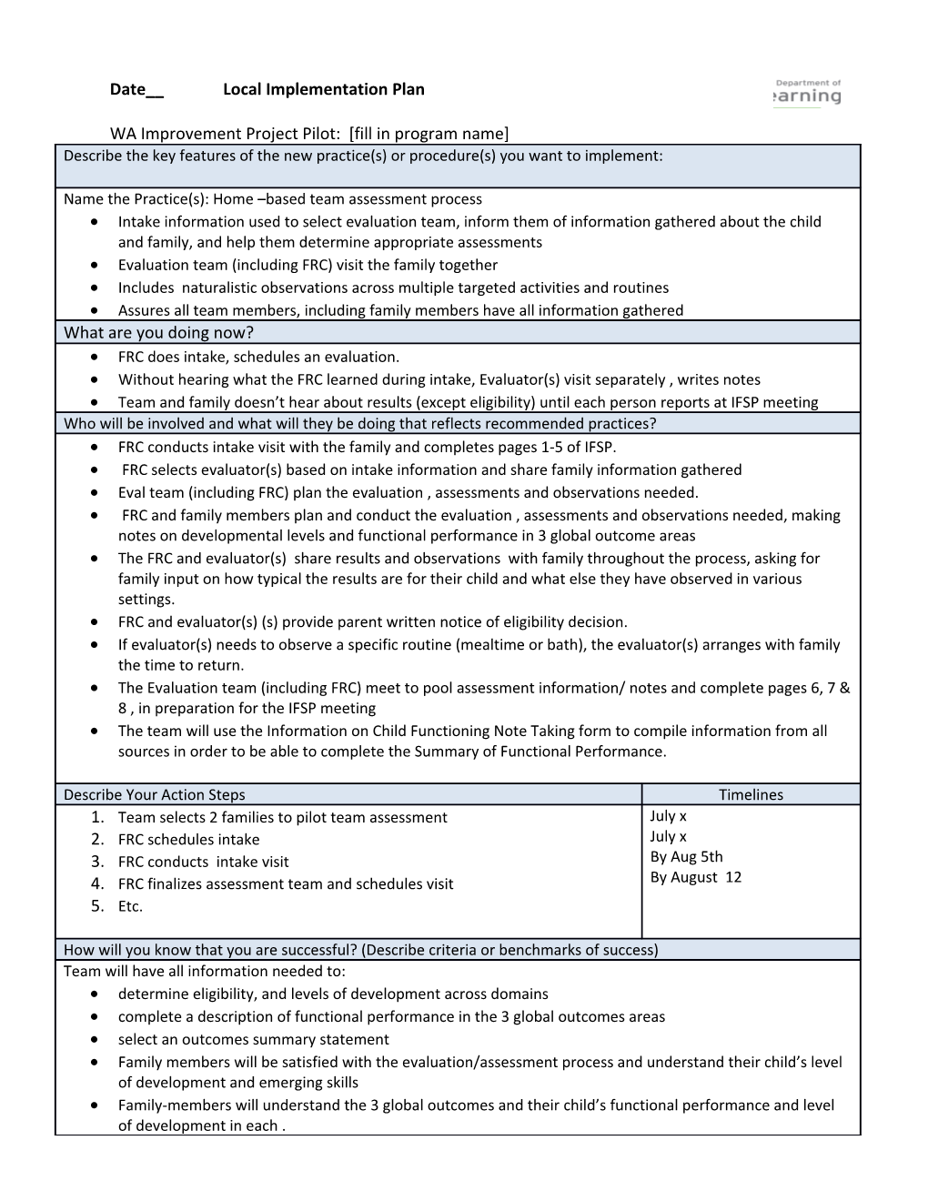 WA Improvement Project Pilot: Fill in Program Name