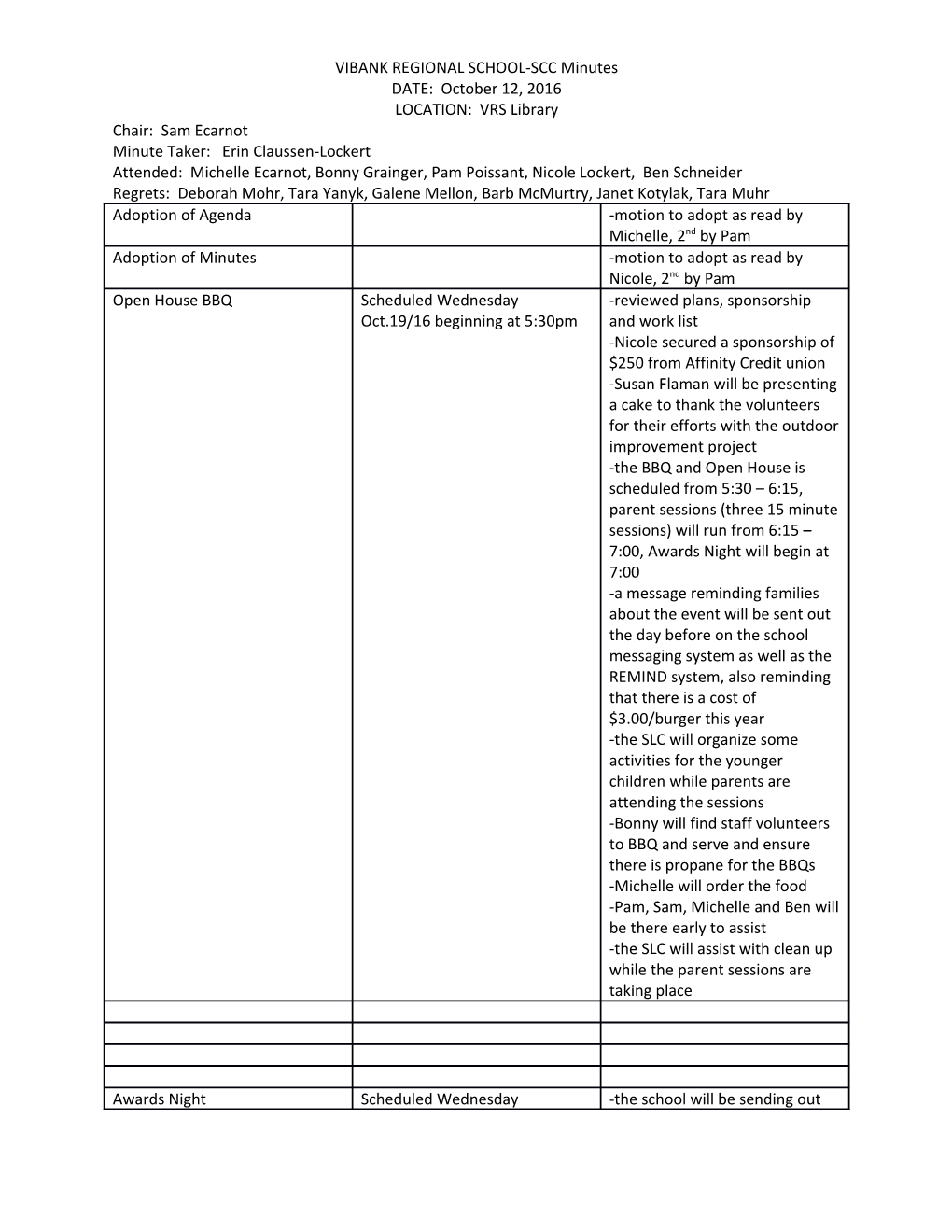 VIBANK REGIONAL SCHOOL-SCC Minutes