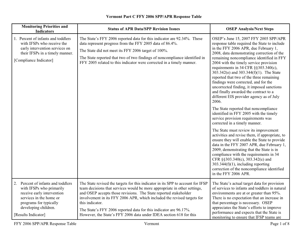 IDEA 2008 Part C Vermont Annual Performance Report Determination Table (MS WORD)