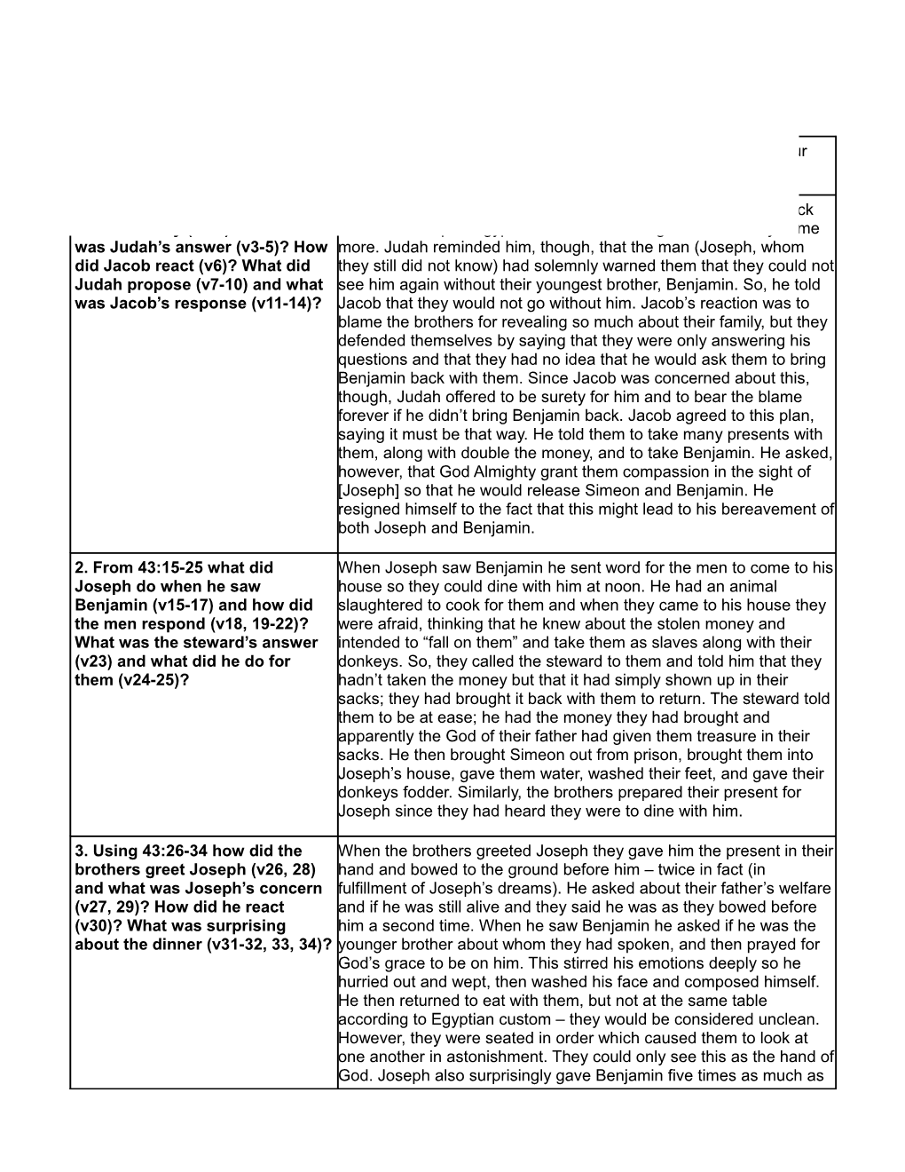 Genesis 43-46 Daily Study Questions