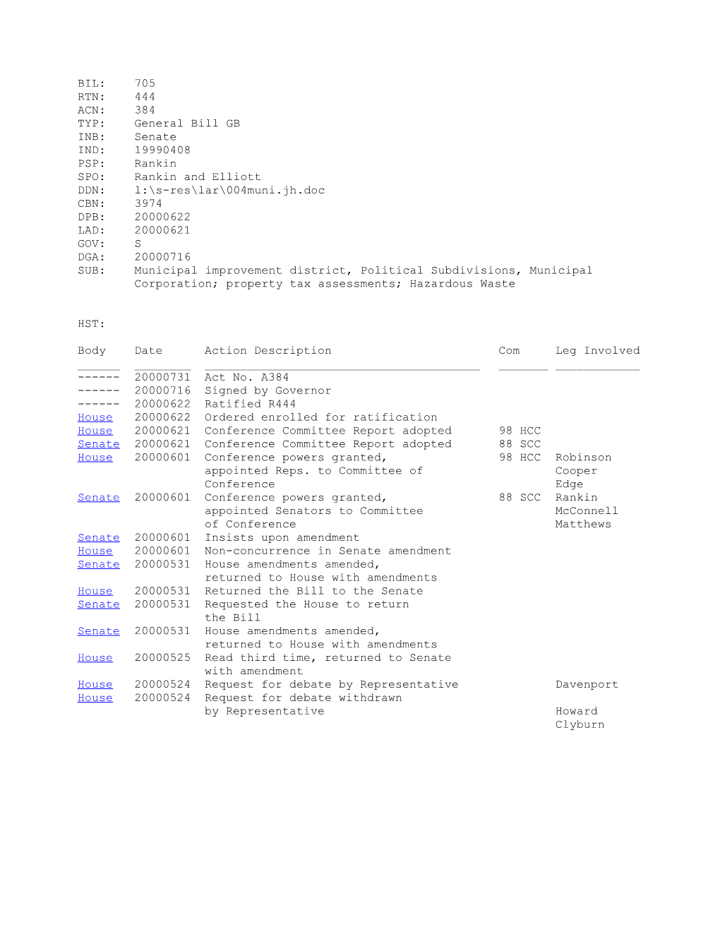 1999-2000 Bill 705: Municipal Improvement District, Political Subdivisions, Municipal