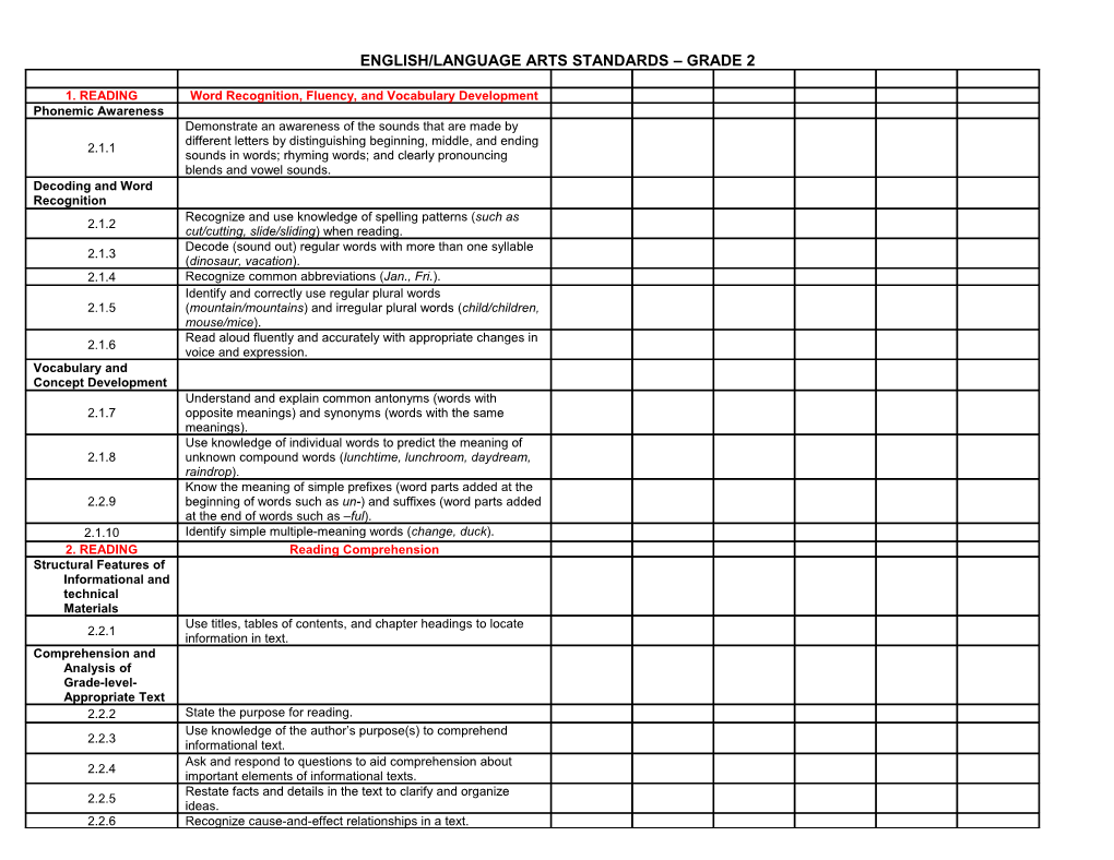 English/Language Arts Standards Grade 2