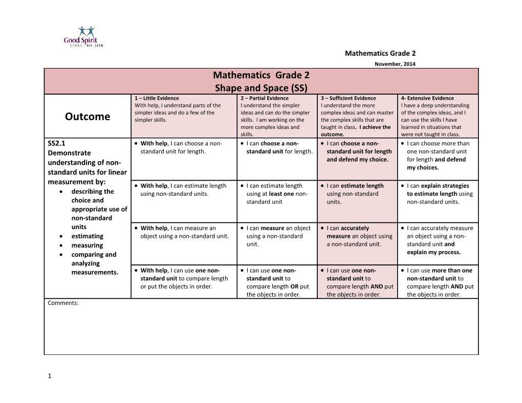 Describing the Choice and Appropriate Use of Non-Standard Units