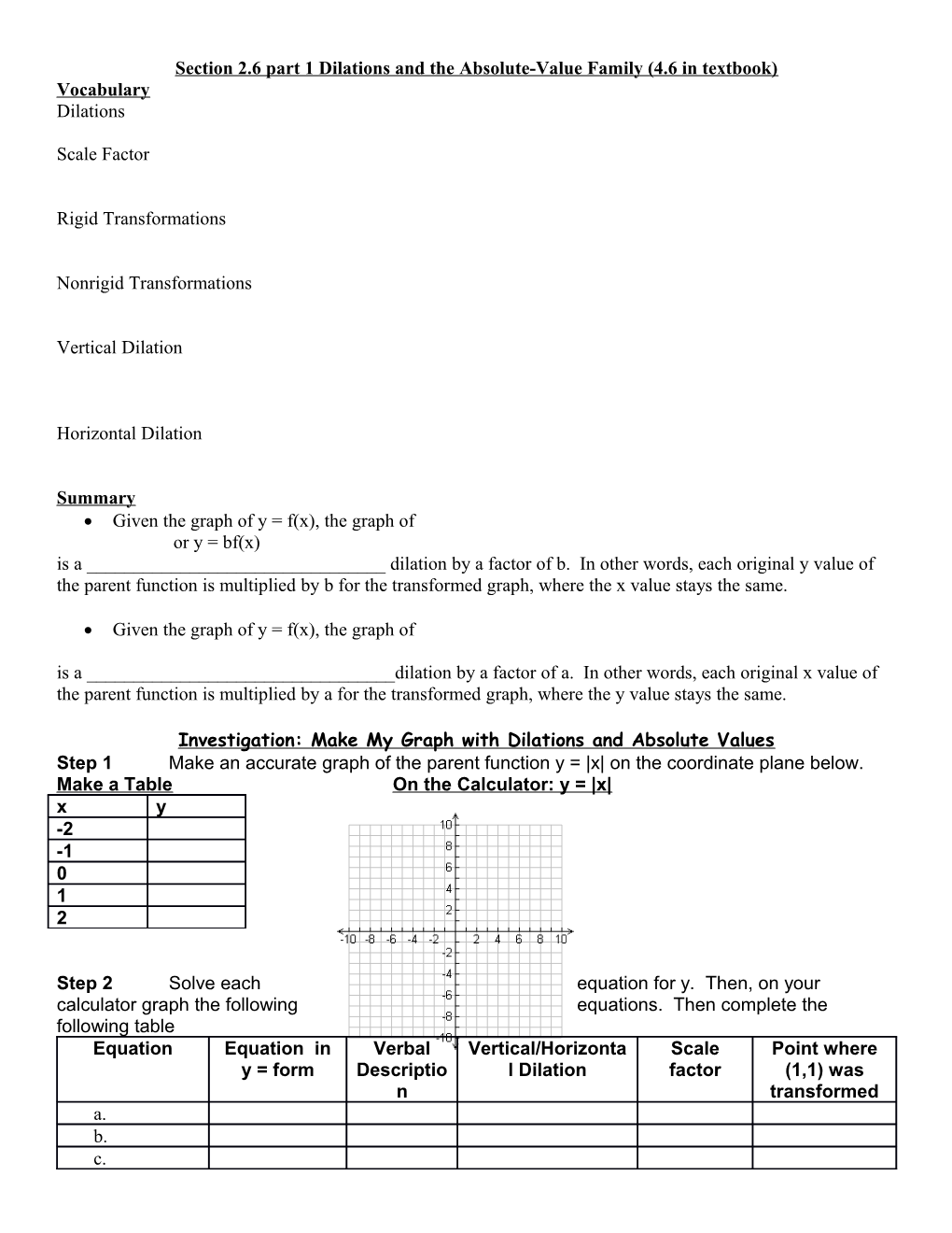 Section 2.6 Part 1 Dilations and the Absolute-Value Family (4.6 in Textbook)