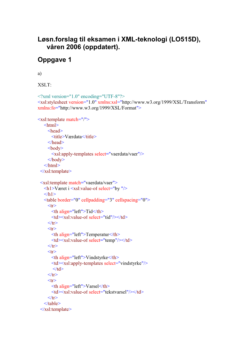 Løsn.Forslag Til Eksamen I XML-Teknologi (LO515D), Våren 2006 (Oppdatert)