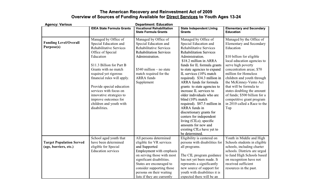 The American Recovery and Reinvestment Act of 2009