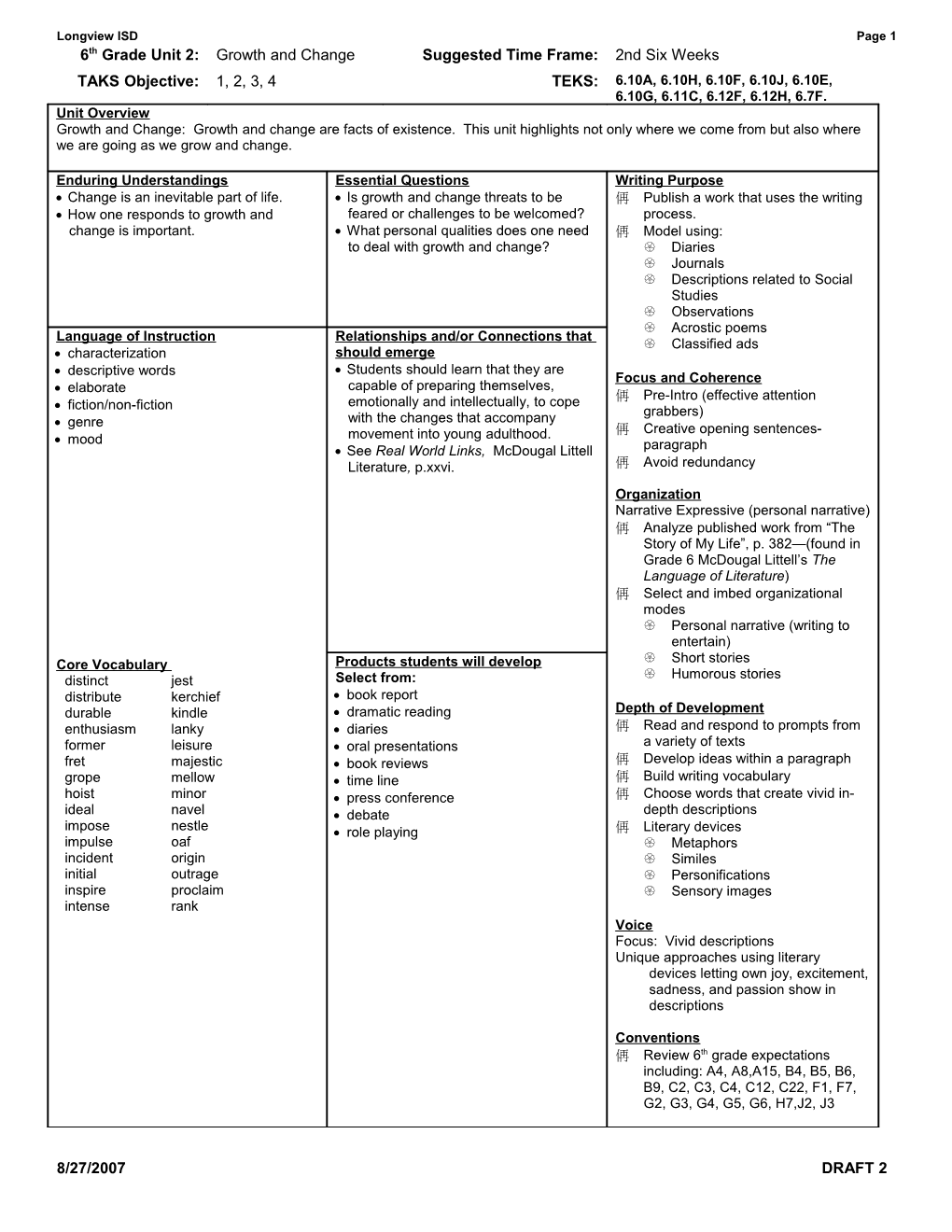 6 ELA Unit 2 Overview