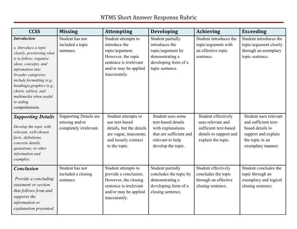 NTMS Short Answer Response Rubric