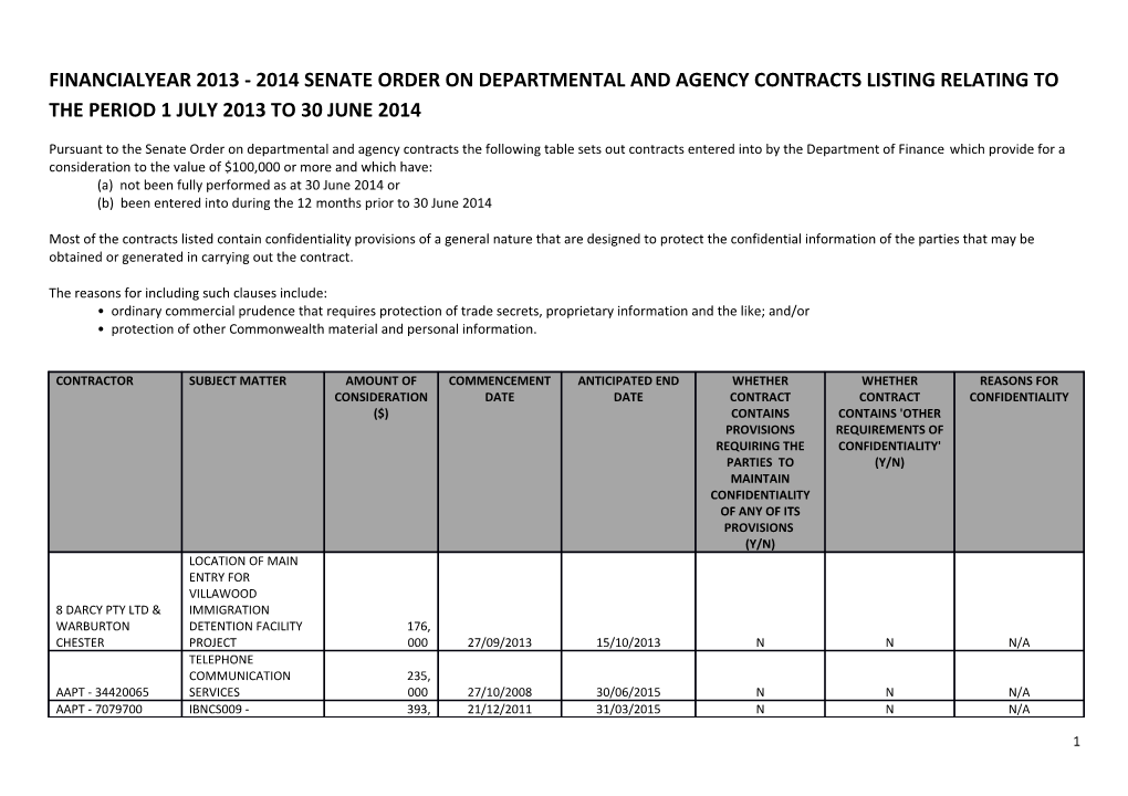 Financialyear 2013 - 2014 Senate Order on Departmental and Agency Contracts Listing Relating