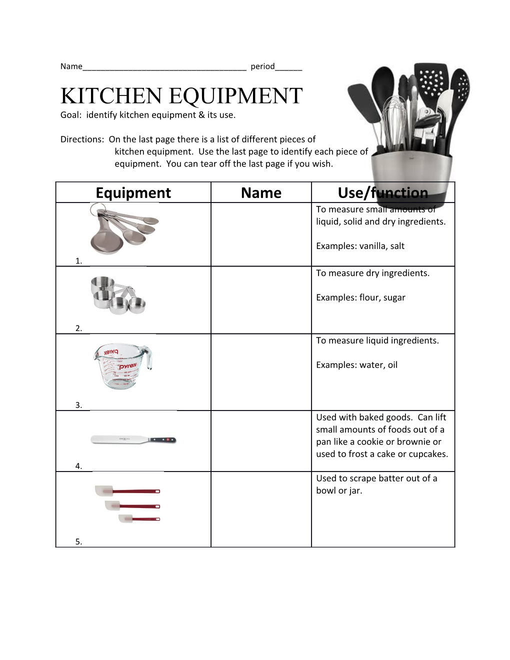 Goal: Identify Kitchen Equipment & Its Use