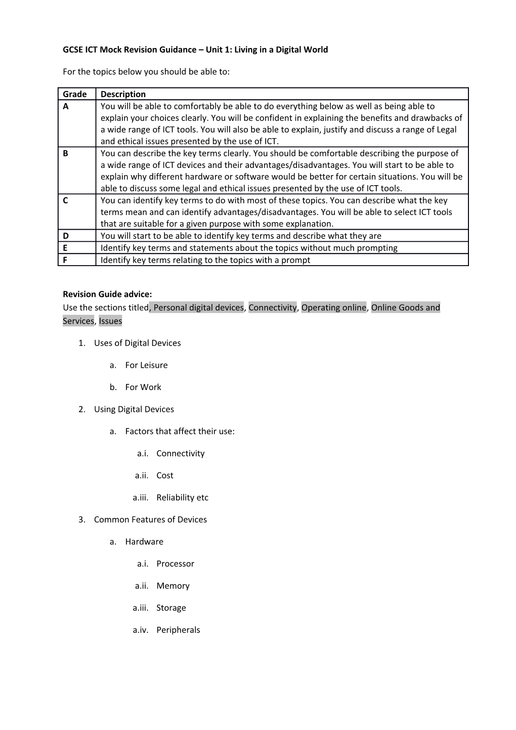 GCSE ICT Mock Revision Guidance Unit 1: Living in a Digital World