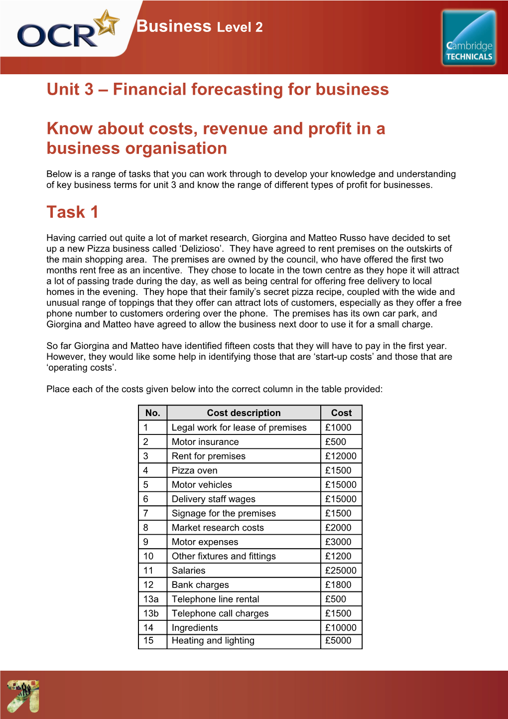 Unit 3 Financial Forecasting for Business