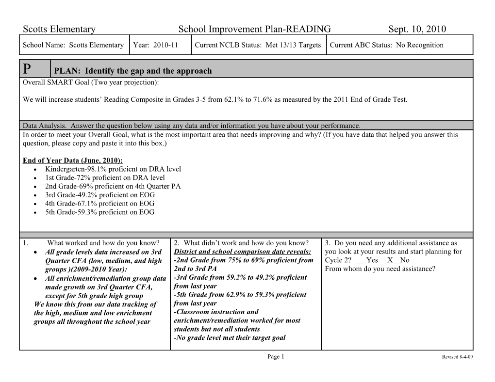 Scottselementary School Improvement Plan-READING Sept. 10, 2010