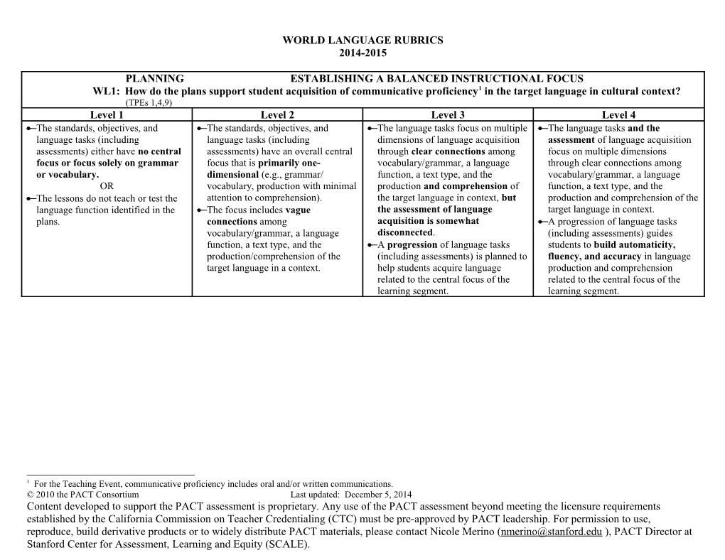 World Language Rubrics