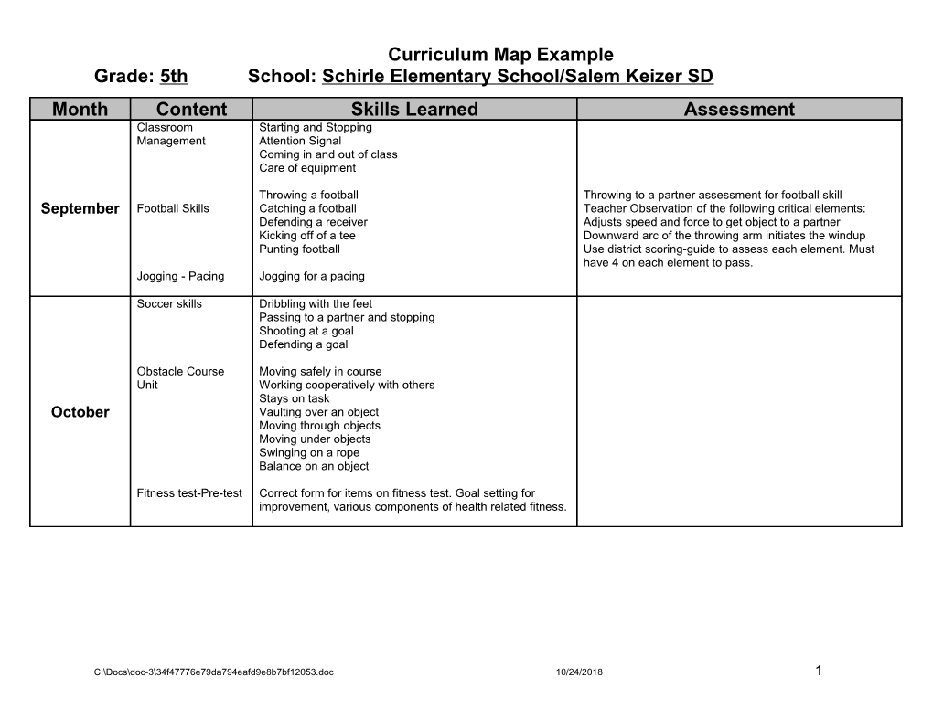 Promoting Pre-Teen Physical Activity Through a Physical Education Professional Deevelopment