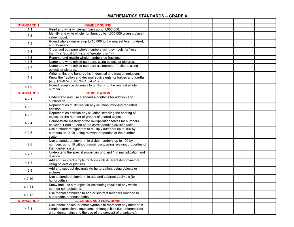 Mathematics Standards Grade 4