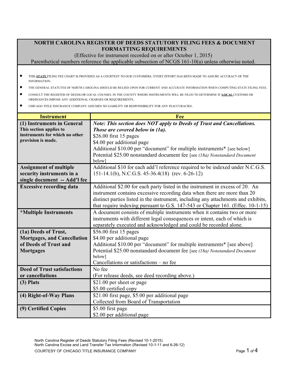 Chicago Title Insurance Company Assumes No Liability Or Responsibility for Any Inaccuracies