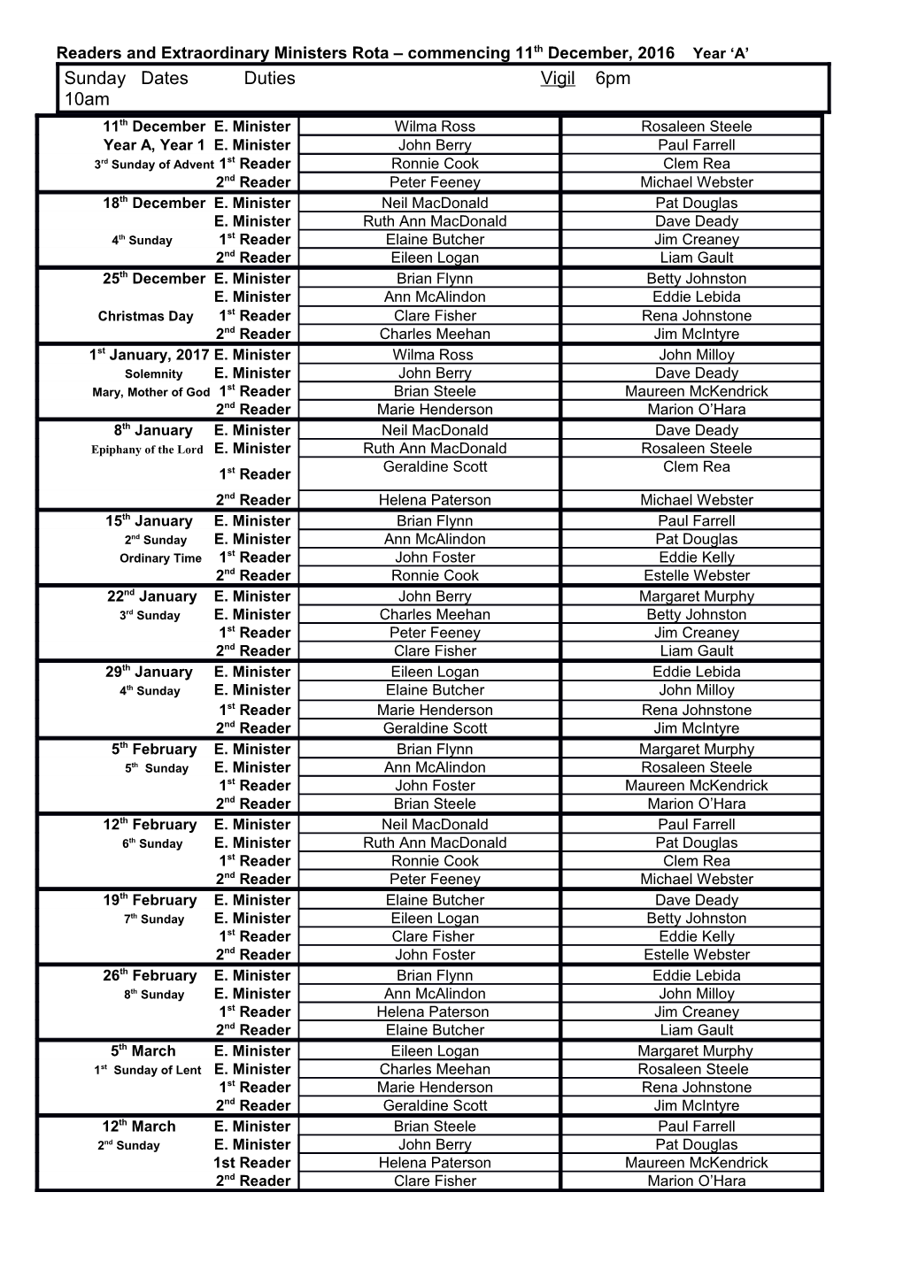 Readers and Extraordinary Ministers Rota Commencing 11Thdecember, 2016 Year A