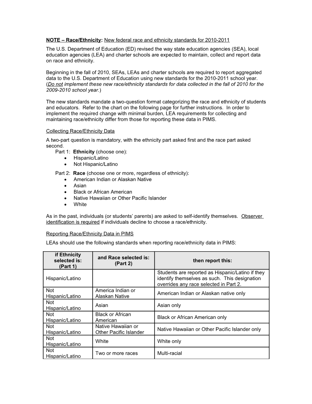 NOTE Race/Ethnicity: New Federal Race and Ethnicity Standards for 2010-2011