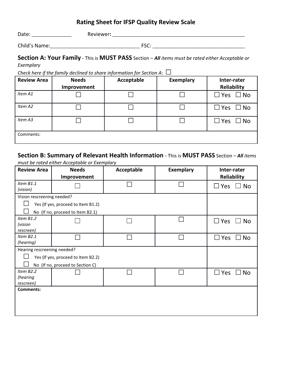 Rating Sheet for IFSP Quality Review Scale