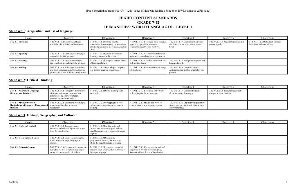 Idaho State Content Standards - World Languages - 7-12