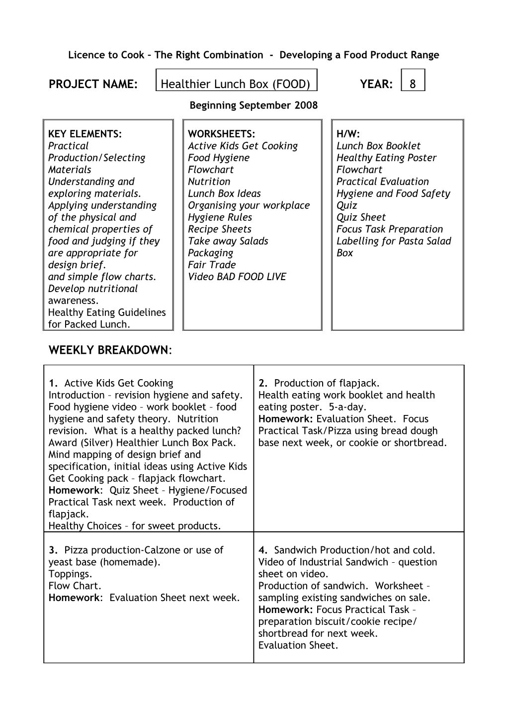 Licence to Cook the Right Combination - Developing a Foodproductrange