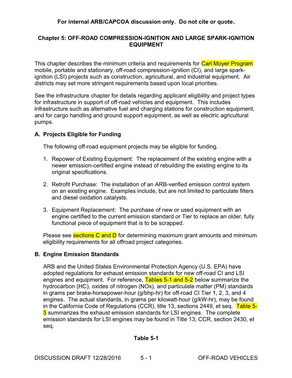 Chapter 5: OFF-ROAD COMPRESSION-IGNITION and LARGE SPARK-IGNITION EQUIPMENT