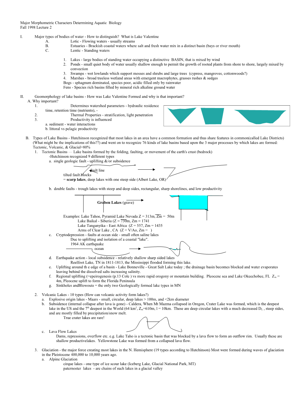 Major Morphometric Characters Determining Aquatic Biology