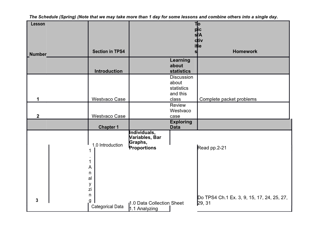 The Schedule (Spring) (Note That We May Take More Than 1 Day for Some Lessons and Combine