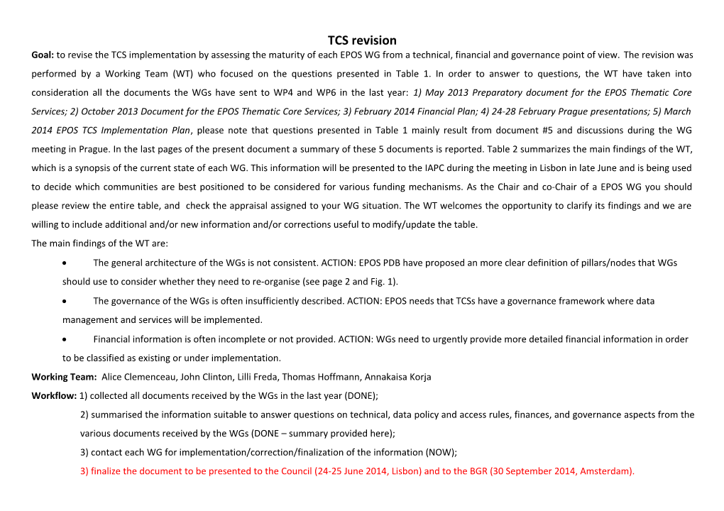 The Main Findings of the WT Are