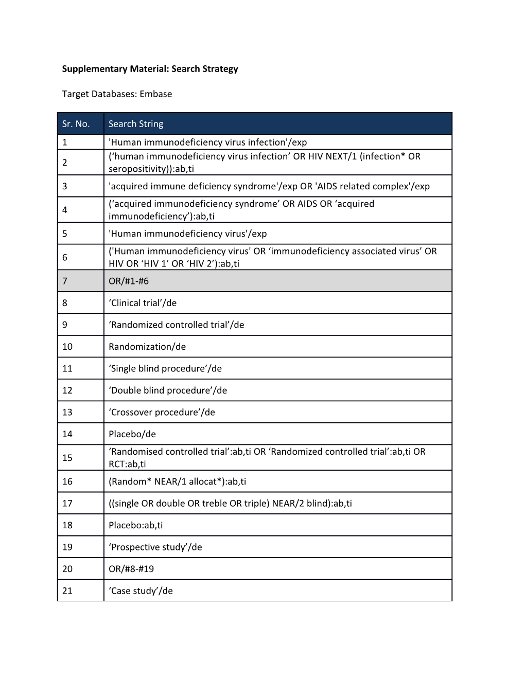 Supplementary Material: Search Strategy