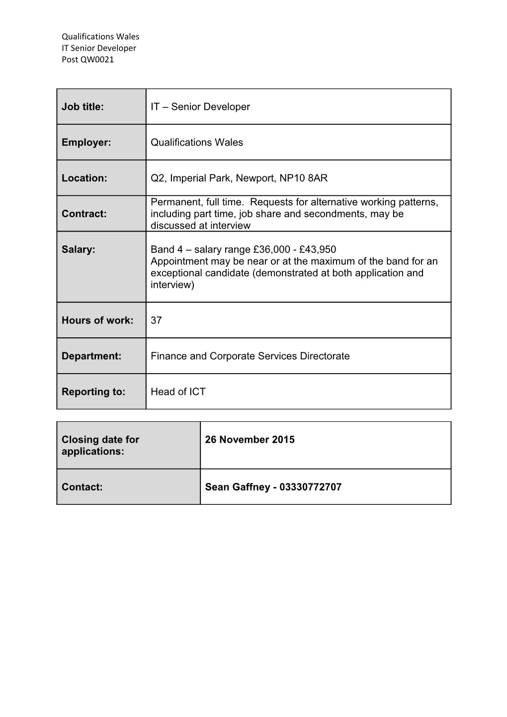 Qualifications Wales