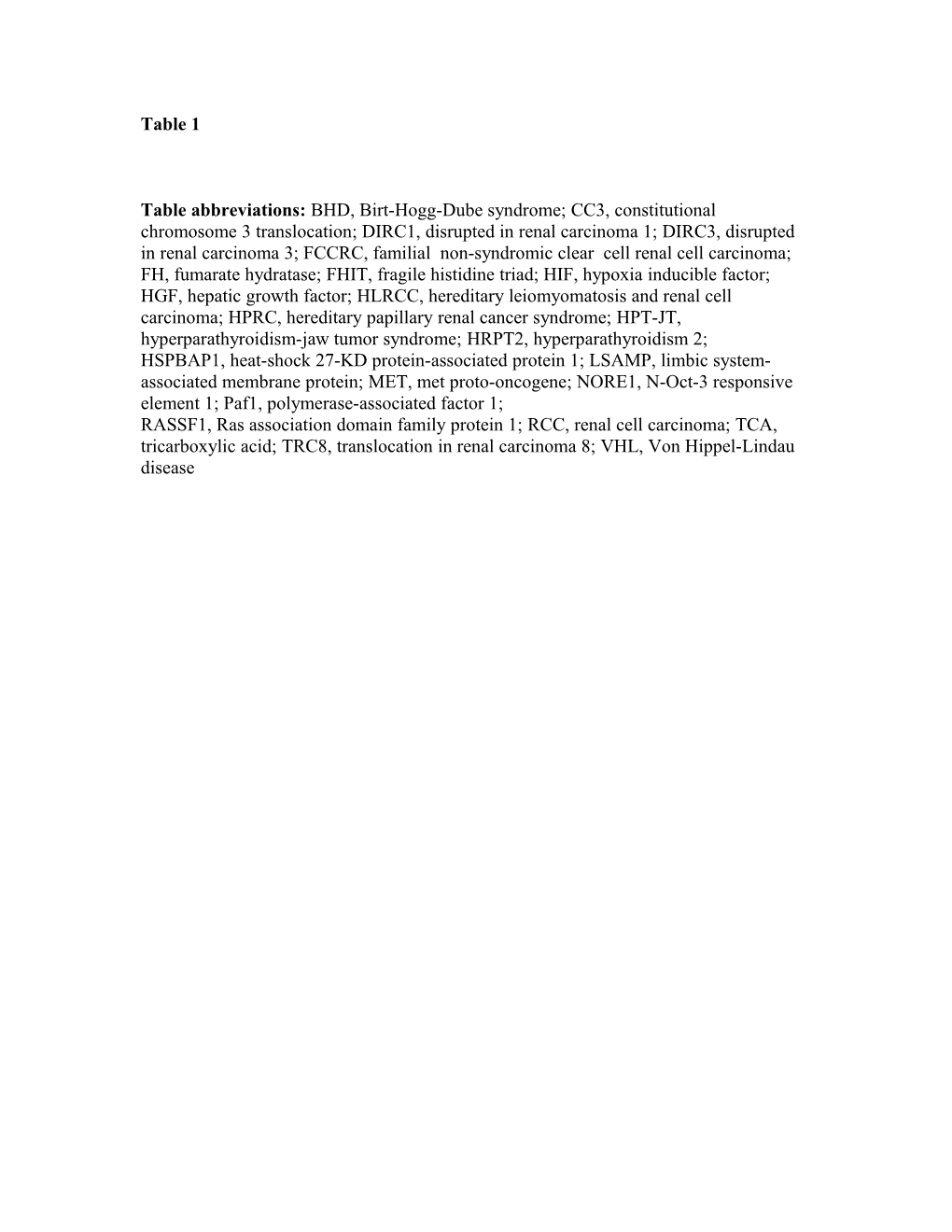 Type 2 Papillary Renal Cell Carcinoma: an Unusual and Aggressive Form of Hereditary Renal