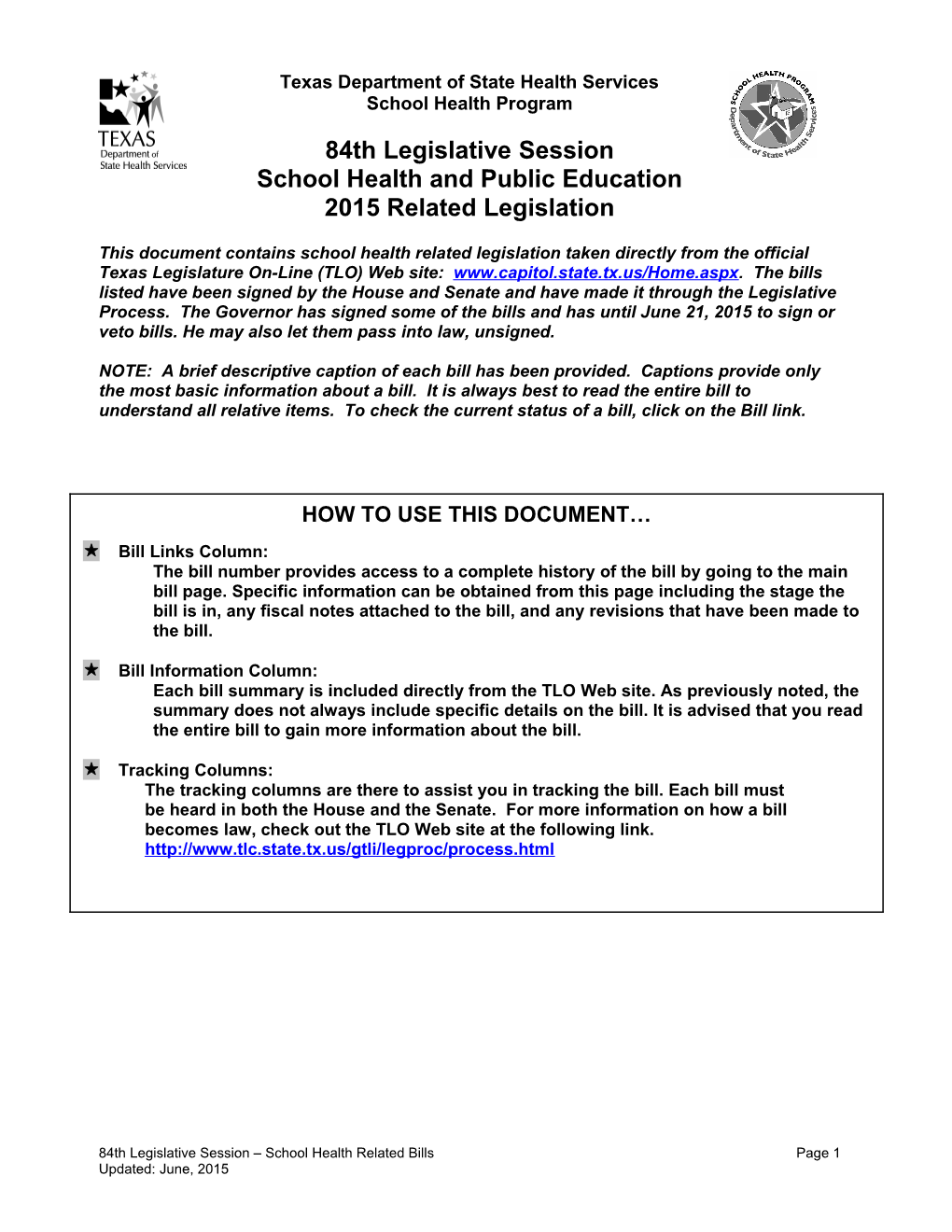 84Th Session School Health Related Legislation 6-9-2015 (Dead Bills Removed)