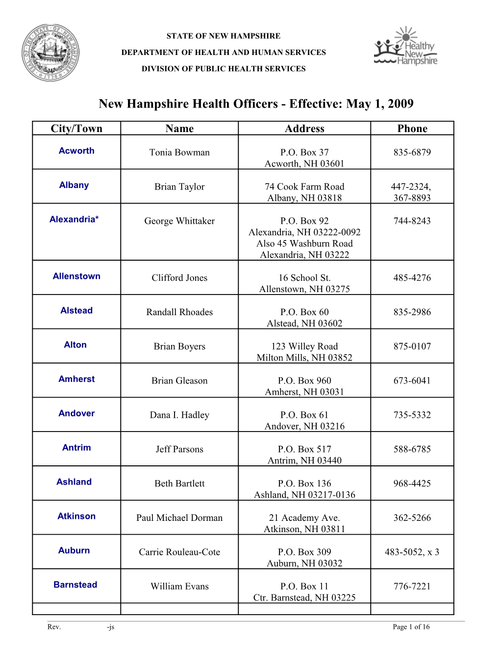 New Hampshire Health Officers