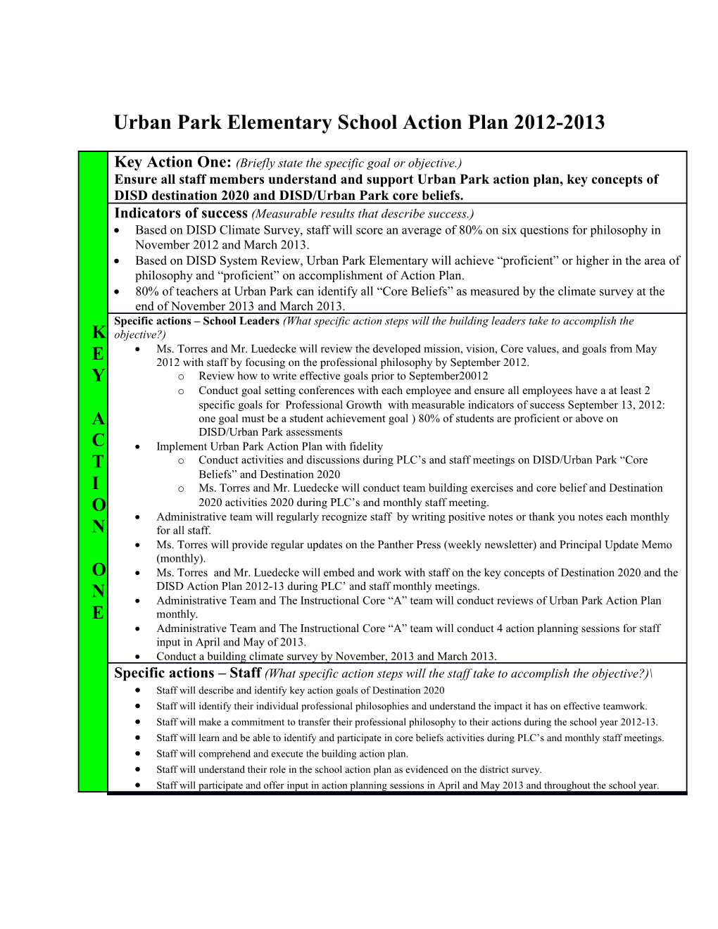 Urban Park Elementary School Action Plan 2012-2013