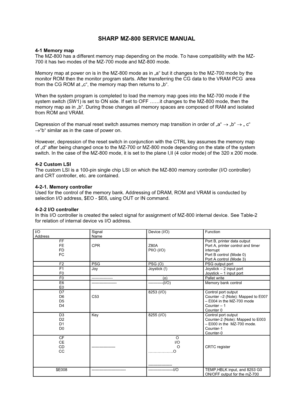 Sharp Mz-800 Service Manual