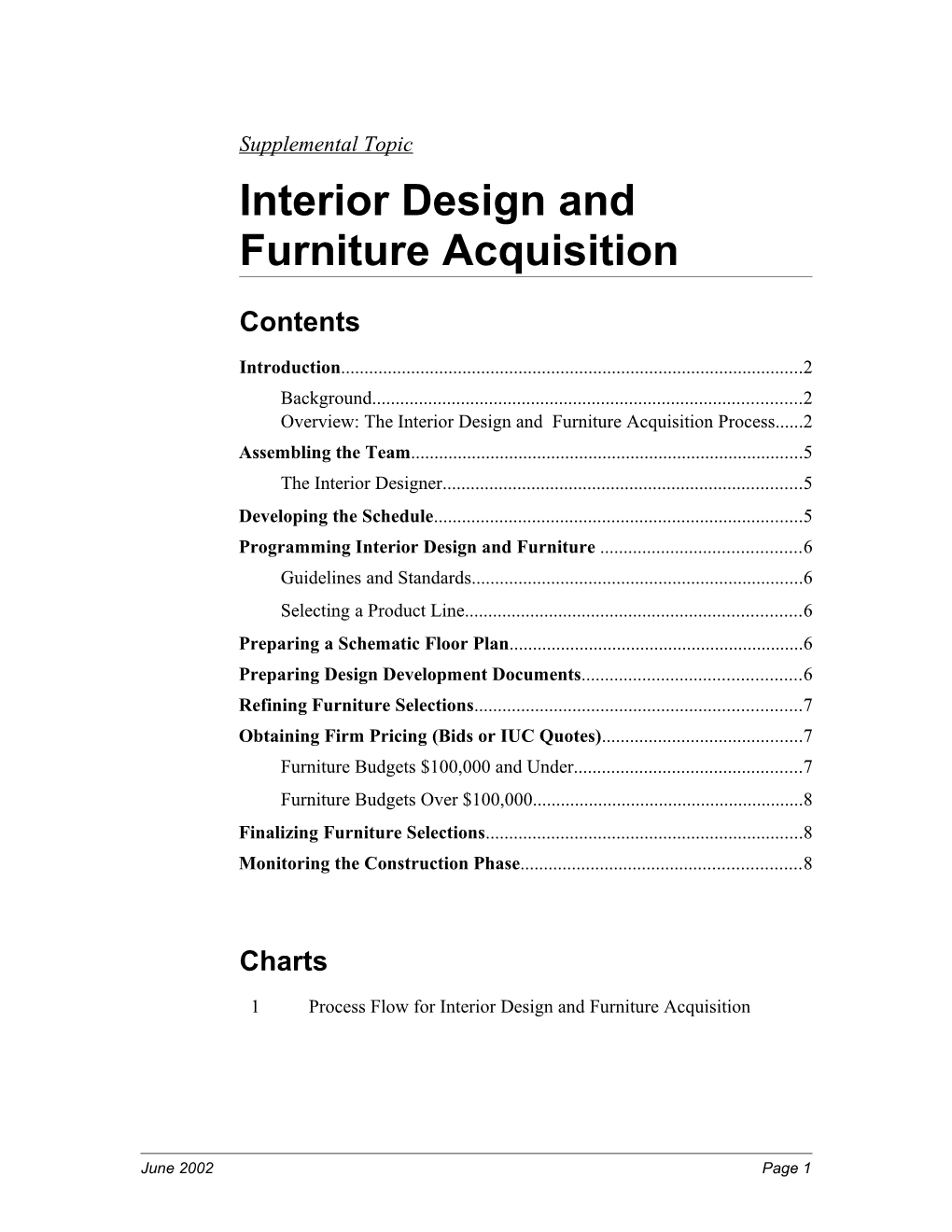Interior Design and Furniture Acquisition