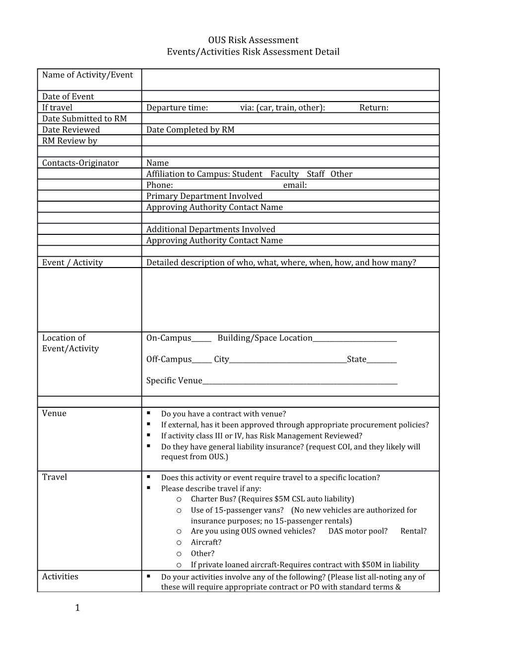 Events/Activities Risk Assessment Detail